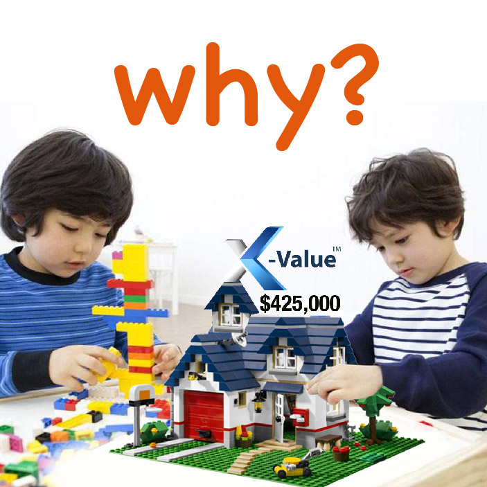Singapore Property, Why Ask Why?